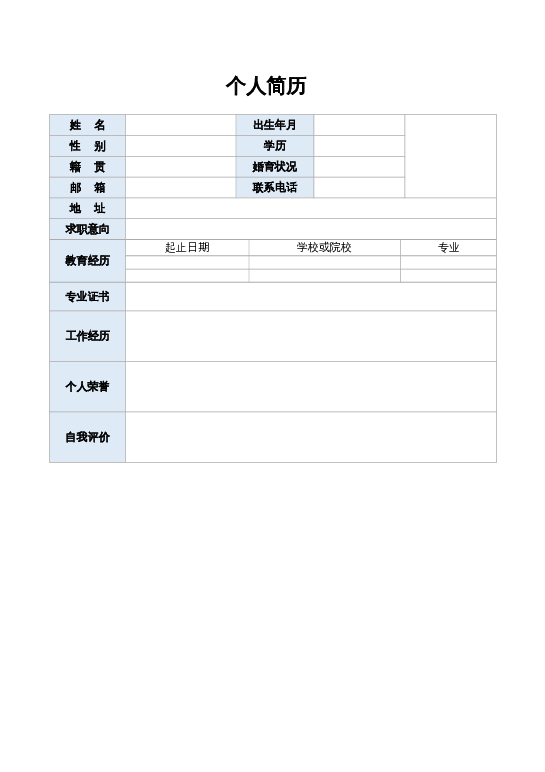 表 格 简 历 (4)空白简历word模板下载