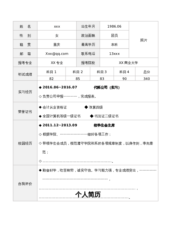 格式32考研复试word模板下载