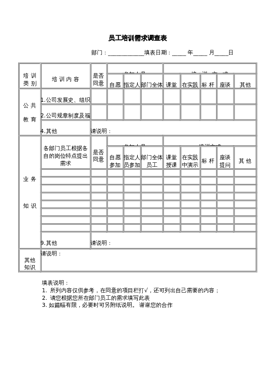 员工培训需求调查表word模板下载