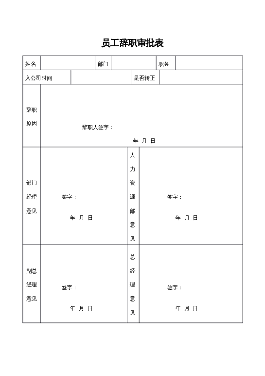 格式46 员工辞职审批表（1页）word模板下载