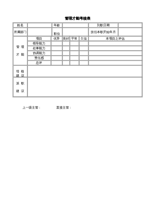 管理才能考核表word模板下载