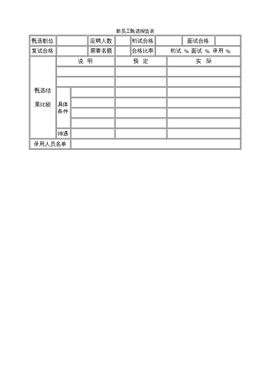 新员工甄选报告表word模板下载