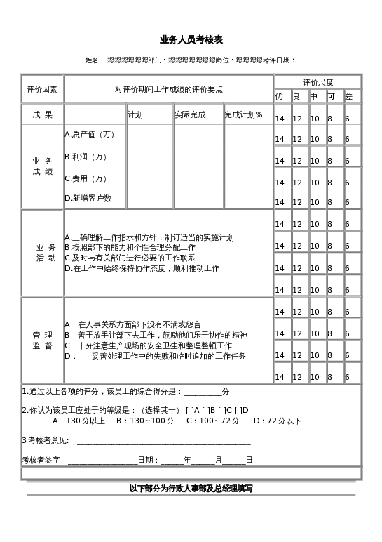业务人员考核表word模板下载