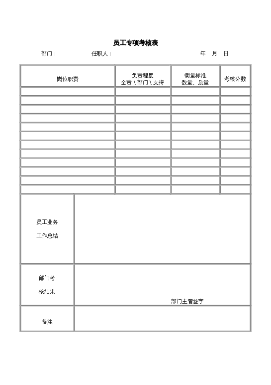 员工专项考核表word模板下载