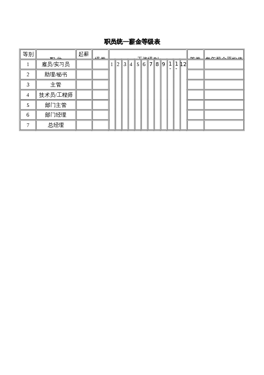 职员统一薪金等级表word模板下载