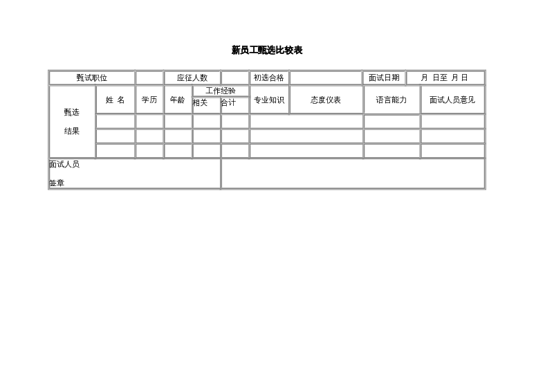 新员工甄选比较表word模板下载