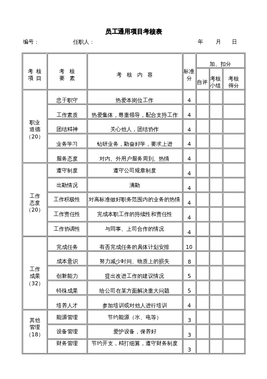 员工通用项目考核表word模板下载