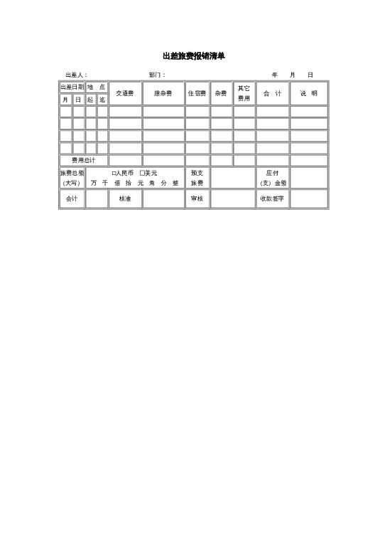 出差旅费报销清单word模板下载