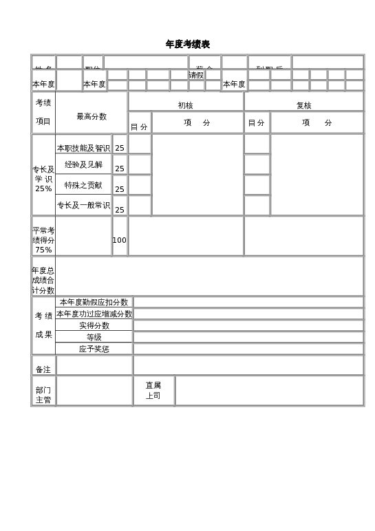 年度考绩表word模板下载