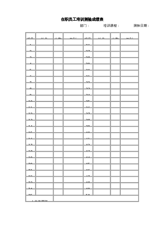 在职员工培训测验成绩表word模板下载