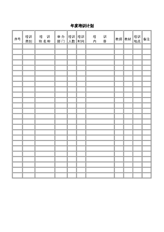 年度培训计划word模板下载