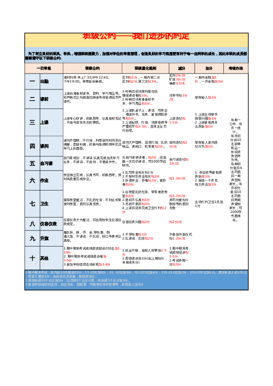 班级公约管理excel模板下载