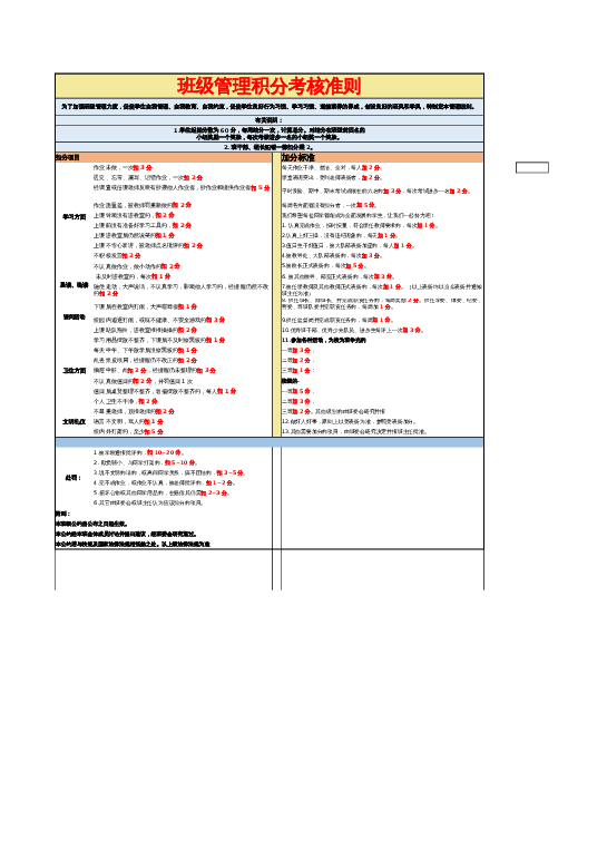 班级积分管理考核细则excel模板下载