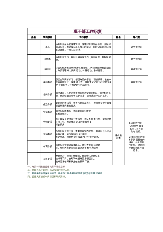 班干部职责表excel模板下载